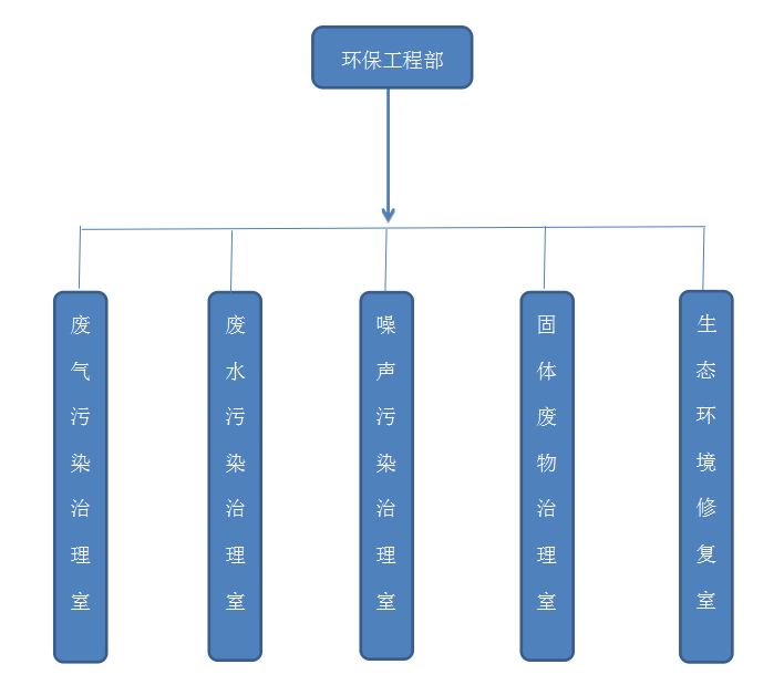 QQ截圖20190529170539.png