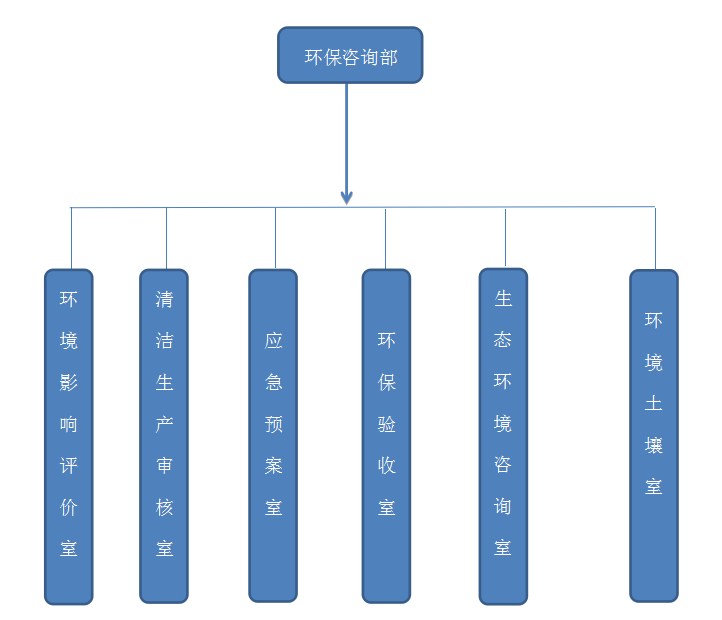 QQ截圖20190529170531.png