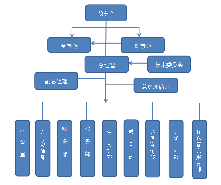 QQ截圖20190529170519.png